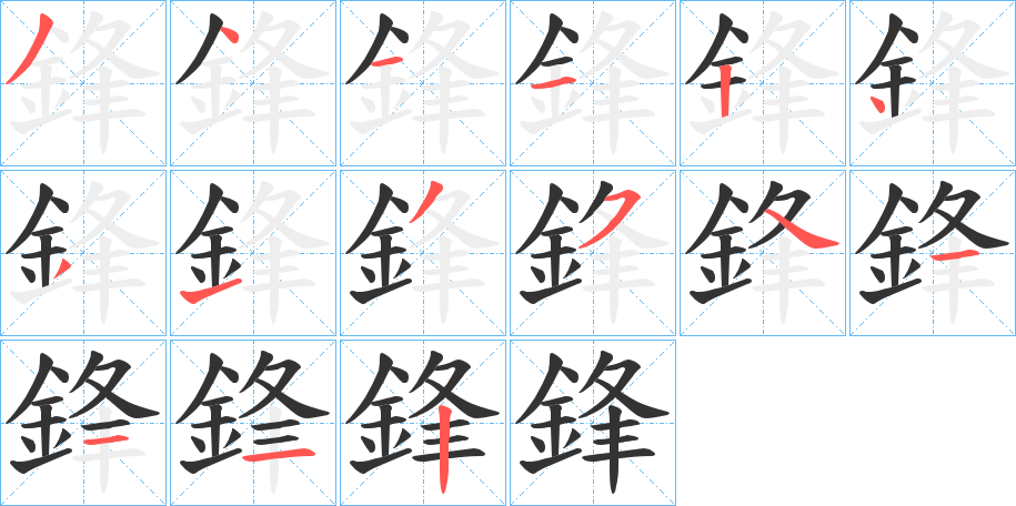 鋒字笔画写法