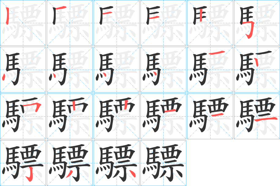 驃字笔画写法